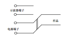 UL60065認(rèn)證檢測-拔除電源插頭的測試方法 UL60065認(rèn)證檢測-拔除電源插頭的測試方法
