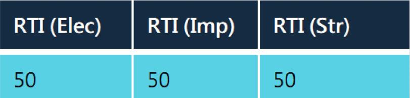 UL2238與UL1977的區別