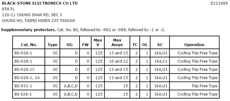 過流保護(hù)開關(guān)證書 過流保護(hù)開關(guān)證書