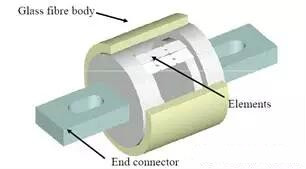 熔斷器基本構(gòu)造 熔斷器基本構(gòu)造