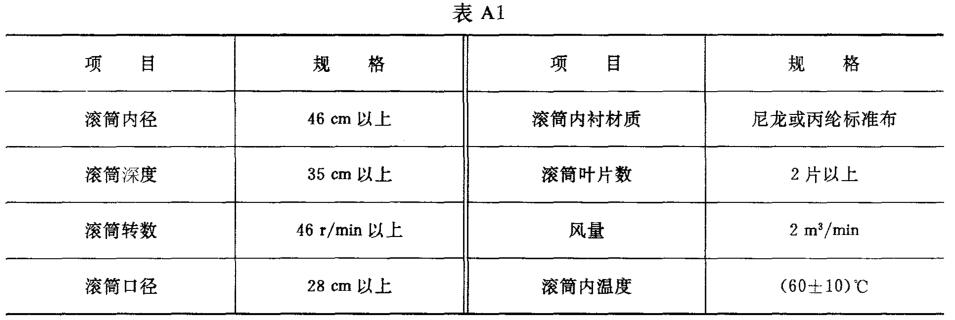 回轉式滾筒摩擦機技術要求 回轉式滾筒摩擦機技術要求