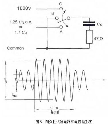 耐久性試驗電路和電壓波形圖 耐久性試驗電路和電壓波形圖