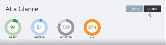 Quotes / 報價 Quotes / 報價