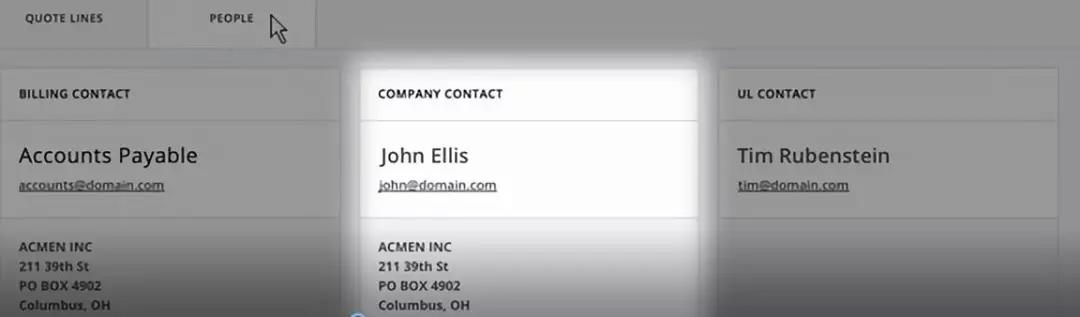 PEOPLE 欄有對應(yīng)的聯(lián)系人 PEOPLE 欄有對應(yīng)的聯(lián)系人