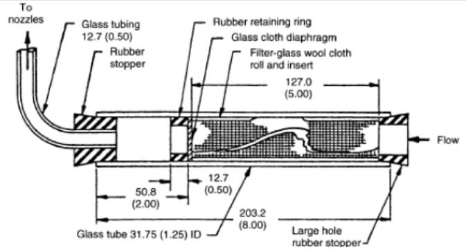 鹽水過濾器 鹽水過濾器