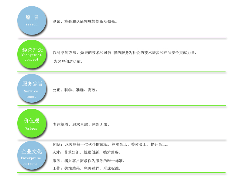 企業文化.jpg 企業文化.jpg