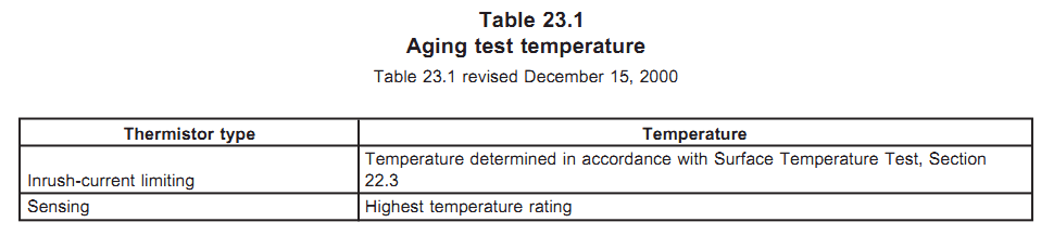NTC溫度傳感器UL認證老化測試(Aging test)要求 NTC溫度傳感器UL認證老化測試(Aging test)要求