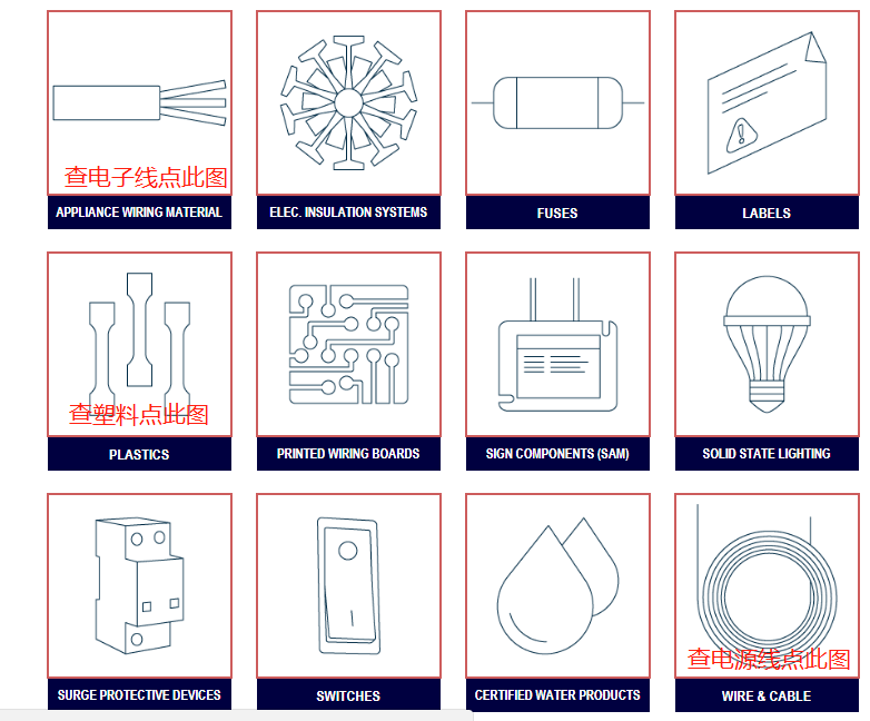點擊電子線或電源線圖標 點擊電子線或電源線圖標