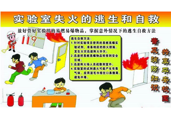 實驗室防火自救 實驗室防火自救