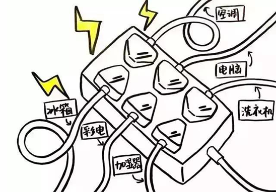 違規(guī)用電行為 違規(guī)用電行為