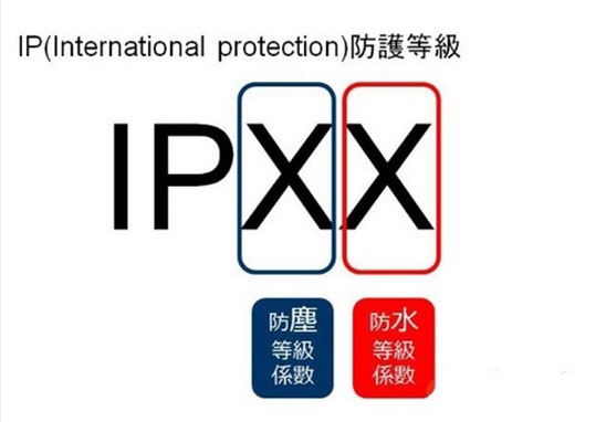 IP防護等級檢測 IP防護等級檢測