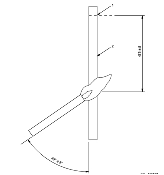 線材IEC60332-1-2燃燒測試位置要求 線材IEC60332-1-2燃燒測試位置要求