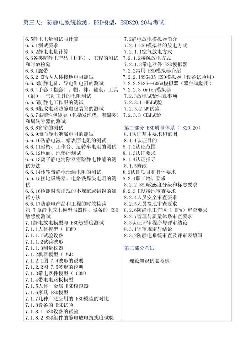 【防靜電培訓】2021年9月ESD工程師及內審員培訓