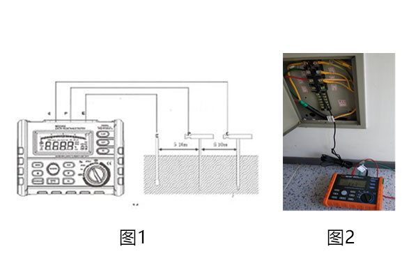防靜電接地電阻測(cè)試 防靜電接地電阻測(cè)試