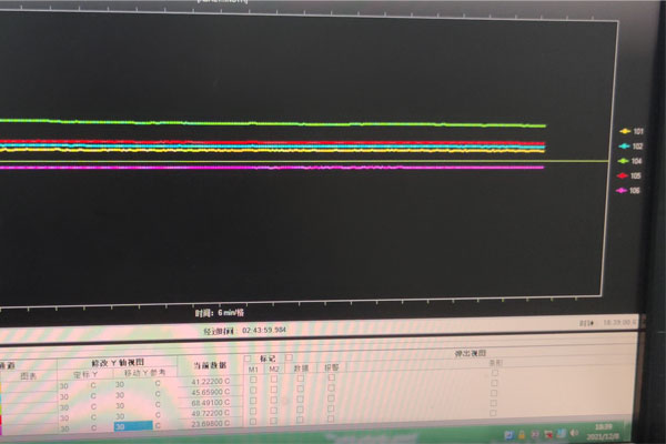 美規智能插座UL498溫升測試04.jpg 美規智能插座UL498溫升測試04.jpg