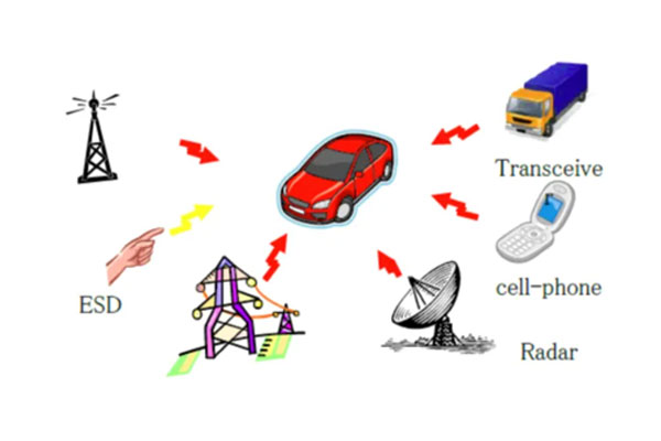 emc電磁兼容實驗室第三方檢測機構 emc電磁兼容實驗室第三方檢測機構