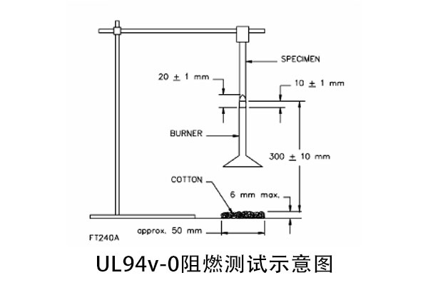 汽車石英晶體諧振器aec-q200認證第三方檢測機構實驗室