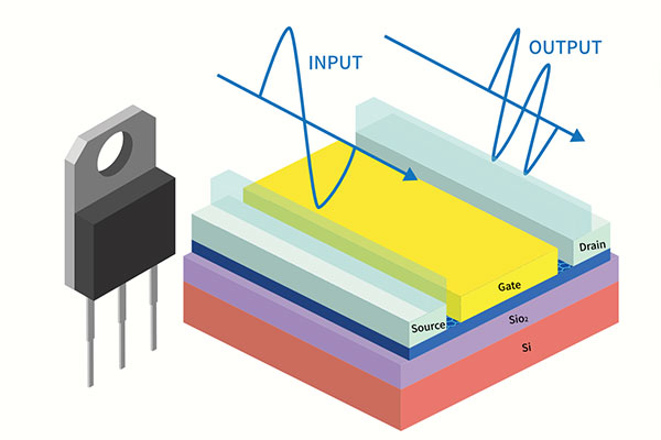 第三方AEC-Q101認證測試機構 第三方AEC-Q101認證測試機構