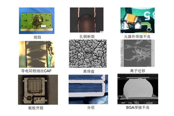 幾種常見電子元器件的失效模式.jpg 幾種常見電子元器件的失效模式.jpg