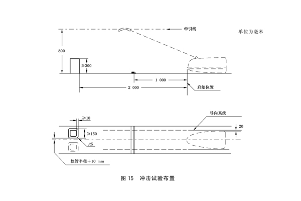 家用干式清潔機器人沖擊試驗哪里可以做 家用干式清潔機器人沖擊試驗哪里可以做