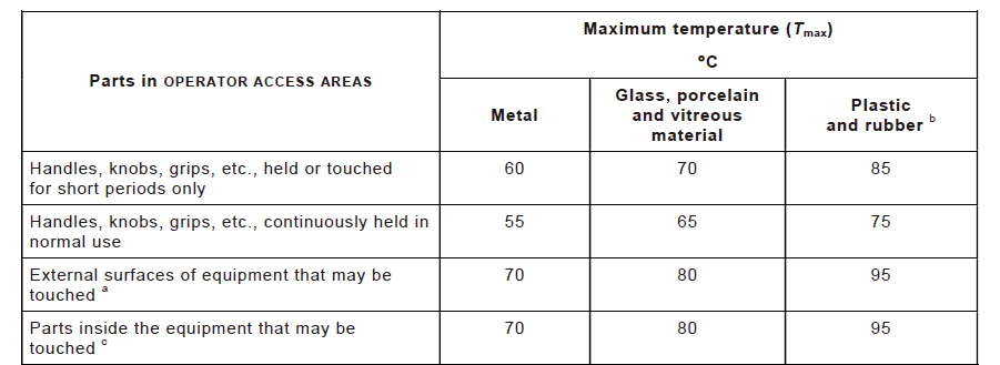 62368溫升測(cè)試-2.jpg 62368溫升測(cè)試-2.jpg