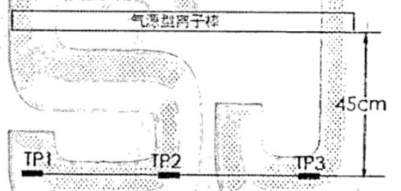 氣源型離子棒測試示意圖.png 氣源型離子棒測試示意圖.png