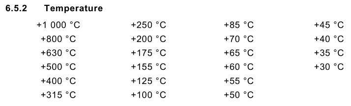 IEC60068-2-2高溫試驗_第三方檢測機構