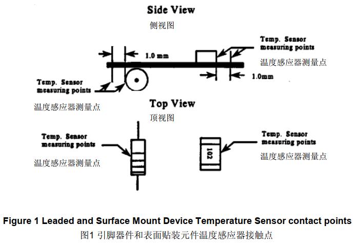 AEC-Q200-101.jpg AEC-Q200-101.jpg