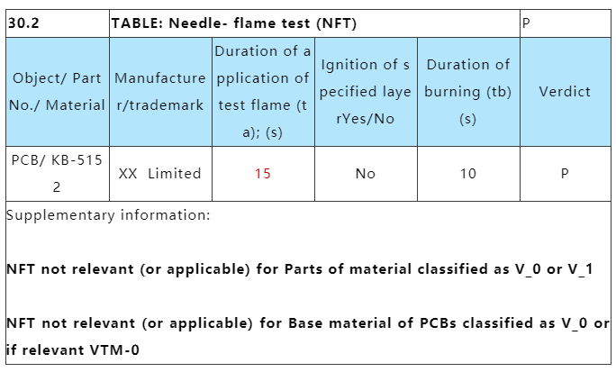 PCB線路板針焰是燒30s還是15s？.png
