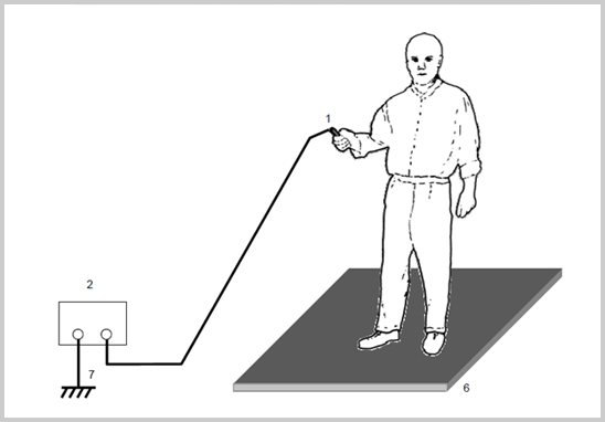 地坪防靜電測試行走電壓測試-2.jpg 地坪防靜電測試行走電壓測試-2.jpg