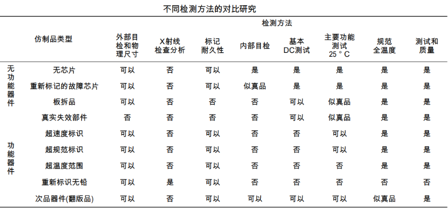 1688525576425.png 1688525576425.png